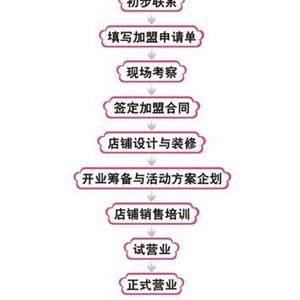 可趣可奇童装加盟|可趣可奇童装代理