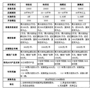 小玩童健康炫彩童装招商