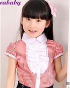Dora Baby童装产品图片