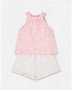 mothercare童装产品图片
