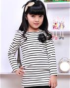 VKW·KIDS童装产品图片