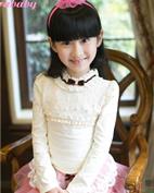 Dora Baby童装产品图片