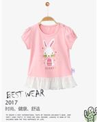 安迪派对童装产品图片
