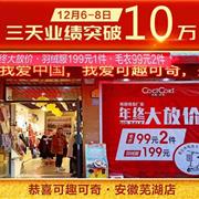 祝贺可趣可奇安徽芜湖店3天业绩突破10万元！