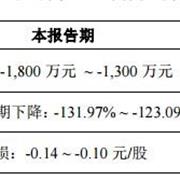 疫情对服装行业影响有多大? 安奈儿上半年亏损超1.2倍