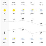 123童装春天，外套和牛仔裤更搭哦