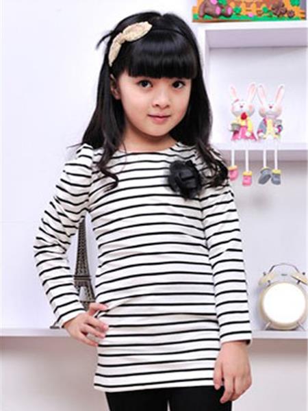 VKW·KIDS童装产品图片